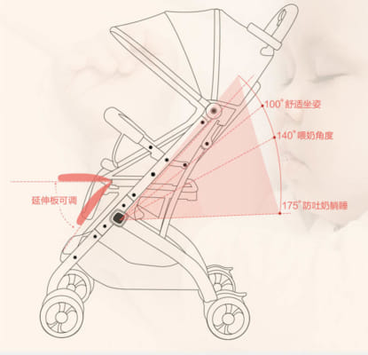 Xe đẩy Baobaohao cao cấp gấp gọn QZ1