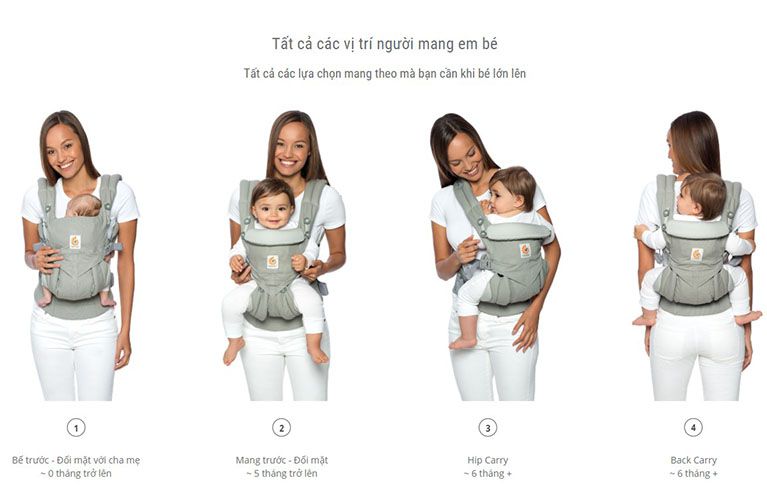 Diu Omni Ergobaby 360 (18)