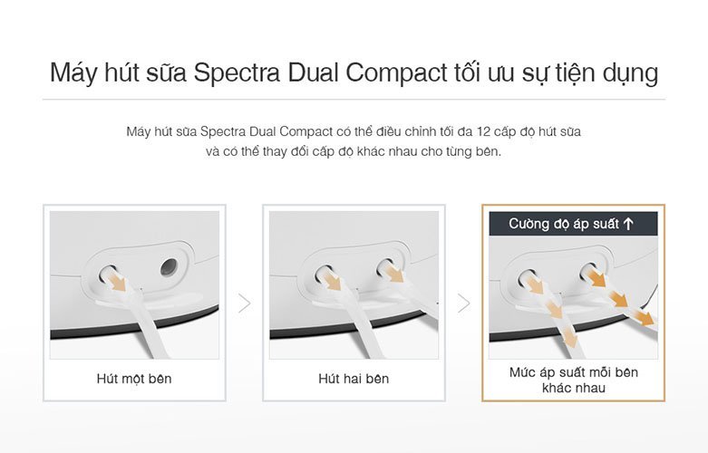 may hut sua doi spectra dual compact 12 shopcon