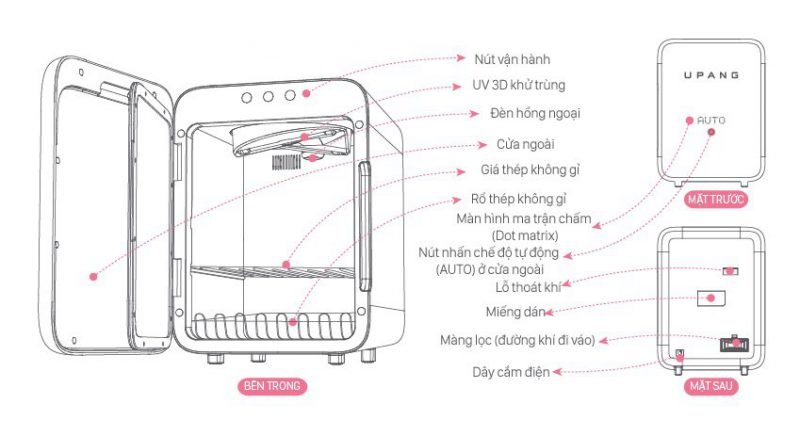 may tiet trung bang tia uv 3d upang upa802g 1 shopcon