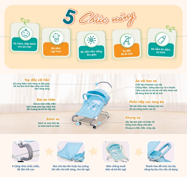 Xe 4 nhún ăn bột F2 Pro có mui