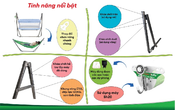 Nôi võng điện S-Baby 3 trong 1 NV14 và NV15