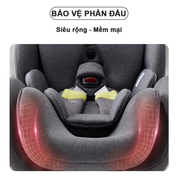 Ghế ngồi ô tô GB Unari Stage 0 - 7 tuổi