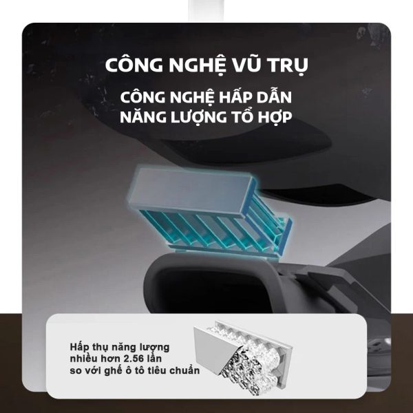 Ghế ngồi ô tô GB Unari Stage 0 - 7 tuổi