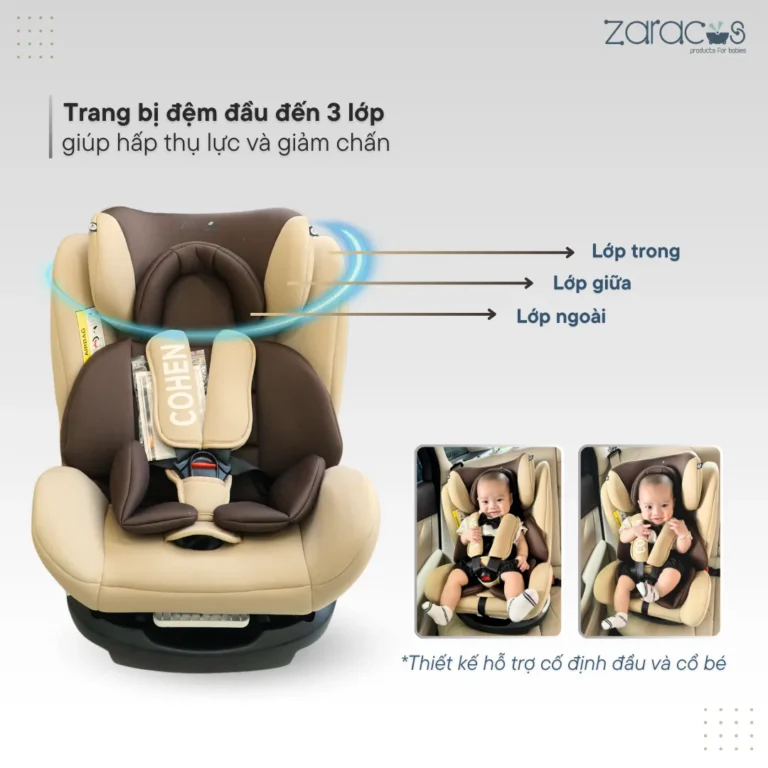Ghế ô tô Zaracos Cohen 7186 – ISofix