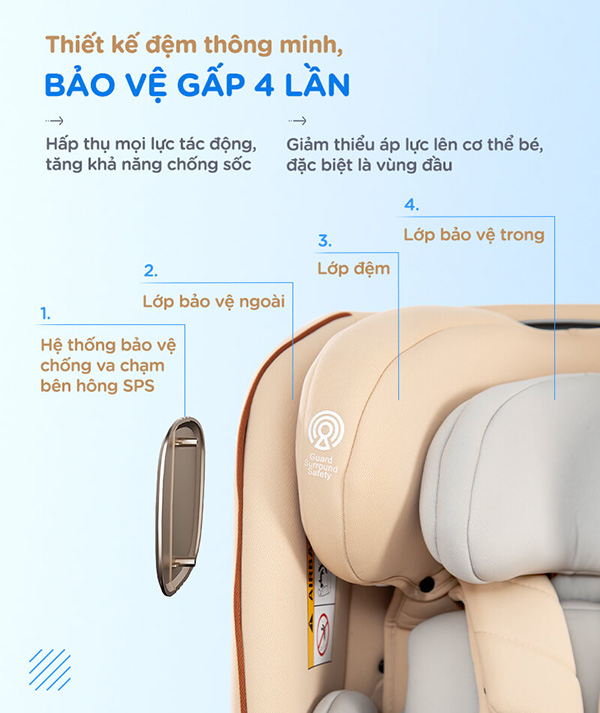 Ghế ngồi ô tô Chilux X86 20 Ghế ngồi ô tô Chilux X86