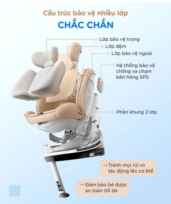 Ghế ngồi ô tô Chilux X86 19 Ghế ngồi ô tô Chilux X86
