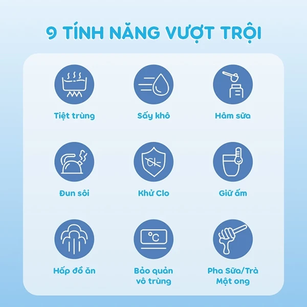 Máy Tiệt Trùng Sấy Khô Hâm Sữa Chilux C5